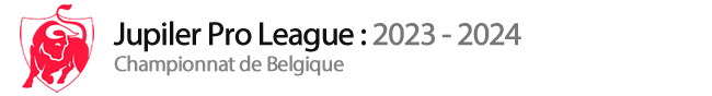 Classement Belgique : Pro League 2023-2024