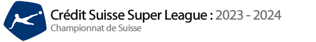 Classement Suisse : Super League 2023-2024