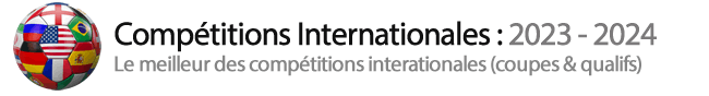 Classement Compétitions Internationales : 2023-2024