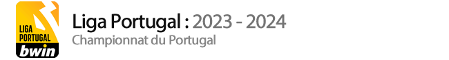 Classement Liga Portugal : 2023-2024