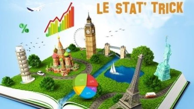 Le Stat\' Trick (France Portugal)