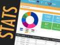 Stats : Les pronos au peigne fin