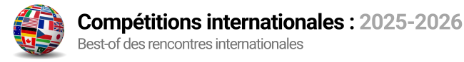 Compétitions Internationales : 2025-2026