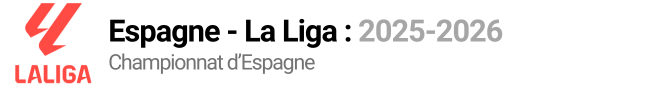 La Liga : 2025-2026