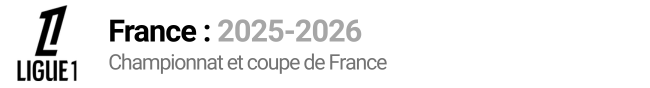 France : Saison 2025-2026