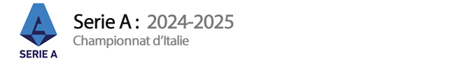 Classement Serie A : 2024-2025