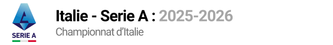 Serie A : 2025-2026