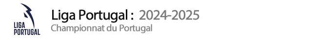 Classement Liga Portugal 2024-2025