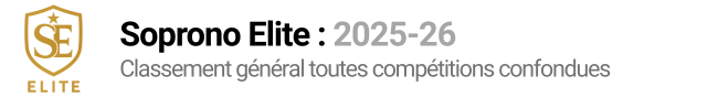 Soprono Elite : 2025-26